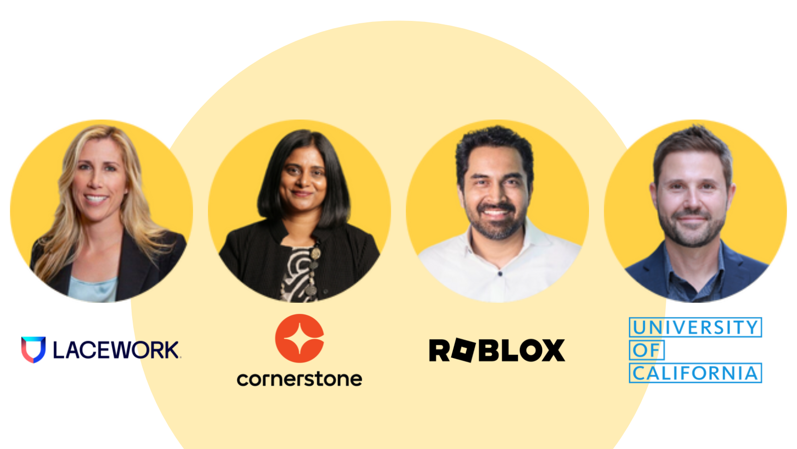 Leadership Lab | Teamraderie