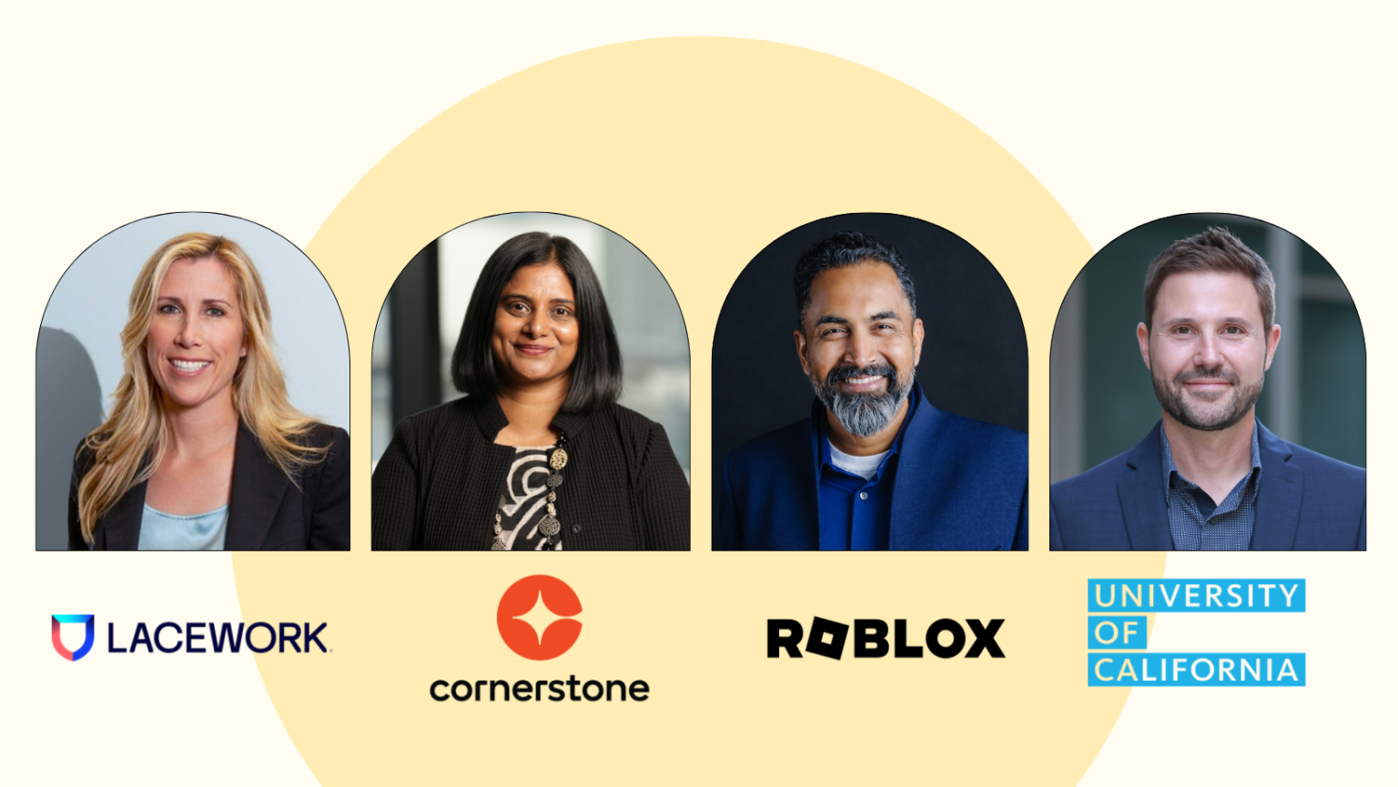 Leadership Lab | Teamraderie
